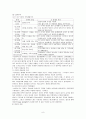 성인기의 발달 8페이지