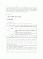 쌀시장개방의 당위성과 그 대처방안 3페이지