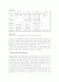 쌀시장개방의 당위성과 그 대처방안 5페이지