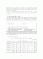 쌀시장개방의 당위성과 그 대처방안 20페이지