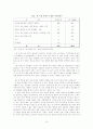 쌀시장개방의 당위성과 그 대처방안 21페이지