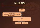 사업계획서 프리젠테이션 8페이지