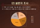 사업계획서 프리젠테이션 28페이지