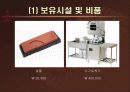 사업계획서 프리젠테이션 50페이지
