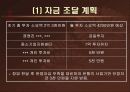 사업계획서 프리젠테이션 59페이지