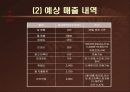 사업계획서 프리젠테이션 60페이지