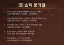 사업계획서 프리젠테이션 65페이지