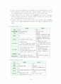 (부동산경매)등기부상 나타나는 주요 권리 10페이지