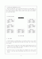 황순원의  연구와 다중지능 이론 학습지도법 14페이지