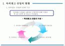 [광고학개론]옥외광고 산업의 현황과 과제 (A+리포트) 3페이지