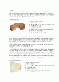 '치즈'에 대하여 36페이지