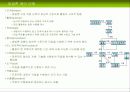 CBD방법론 마르미와 RUP 8페이지
