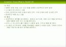CBD방법론 마르미와 RUP 33페이지