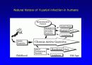 위궤양 및 십이지장궤양의 진단과 치료 (gastric ulcer diagnosis & treatment) 33페이지