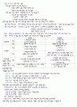 패션마케팅 8페이지