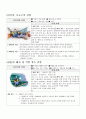 불안전한 상태및 행동 2페이지