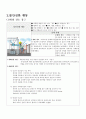 불안전한 상태및 행동 5페이지