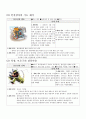 불안전한 상태및 행동 6페이지