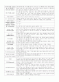 배드민턴의 역사와 기술, 규칙, 용어정리 28페이지