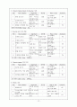 스포츠댄스 12페이지