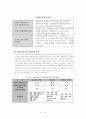 조직이론에 관한 정리 11페이지