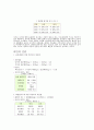비만의 건강관리 2페이지