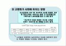 고령화 사회 ,실버 산업 7페이지