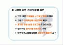 고령화 사회 ,실버 산업 13페이지