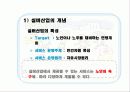 고령화 사회 ,실버 산업 15페이지