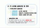 고령화 사회 ,실버 산업 17페이지