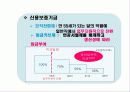 고령화 사회 ,실버 산업 20페이지