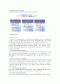 환경문제에 대한 경제학적 인식 및 기타(환경경영) 5페이지