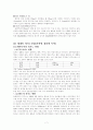 세계의 오락산업(카지노 산업) 7페이지