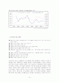 세계의 오락산업(카지노 산업) 10페이지