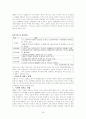 세계의 오락산업(카지노 산업) 18페이지