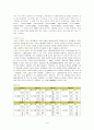 관광 개발 사례『금강산 관광 개발』 5페이지