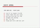 원하지 않는 임신과 낙태 10페이지