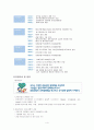 한국관광공사경영사례 4페이지