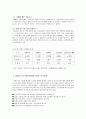보험사기의 실태와 방지대책 9페이지