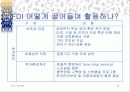 한국과 FDI 16페이지