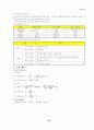 전기기사 핵심 Database 22페이지