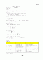 전기기사 핵심 Database 28페이지