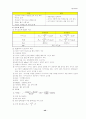 전기기사 핵심 Database 40페이지