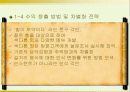 [소자본창업론]틈새시장 공략을 위한 주먹밥집 창업계획서 (A+리포트) 6페이지
