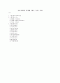 수출보험의 의의와 제도, 특징, 종류 1페이지