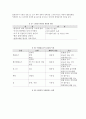탄수화물과 건강 4페이지