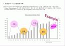 HR전략수립 및 직무가치 6페이지