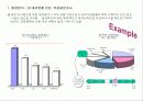 HR전략수립 및 직무가치 8페이지