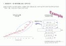 HR전략수립 및 직무가치 9페이지