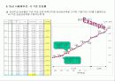 HR전략수립 및 직무가치 41페이지